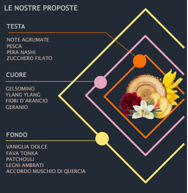 First Class Diffuser Hypno - First Class Line Diffusers Of SENSUAL VANILLA Perfume Sticks